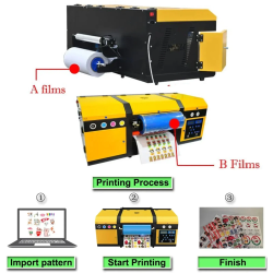 VEVOR DTF Printer: Print on Square & Round Objects