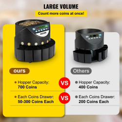 VEVOR Ceramic Forming Machine: Adjustable Speed & Handle Control