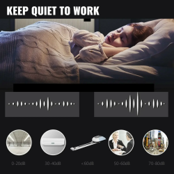 VEVOR Automatic Garage Door Opener & Sliding Gate Kit