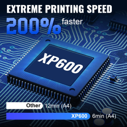 A3 DTF Printer for T-Shirts & Textiles - XP600 Printer Kit