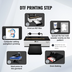 A3 DTF Printer for T-Shirts & Textiles - XP600 Printer Kit